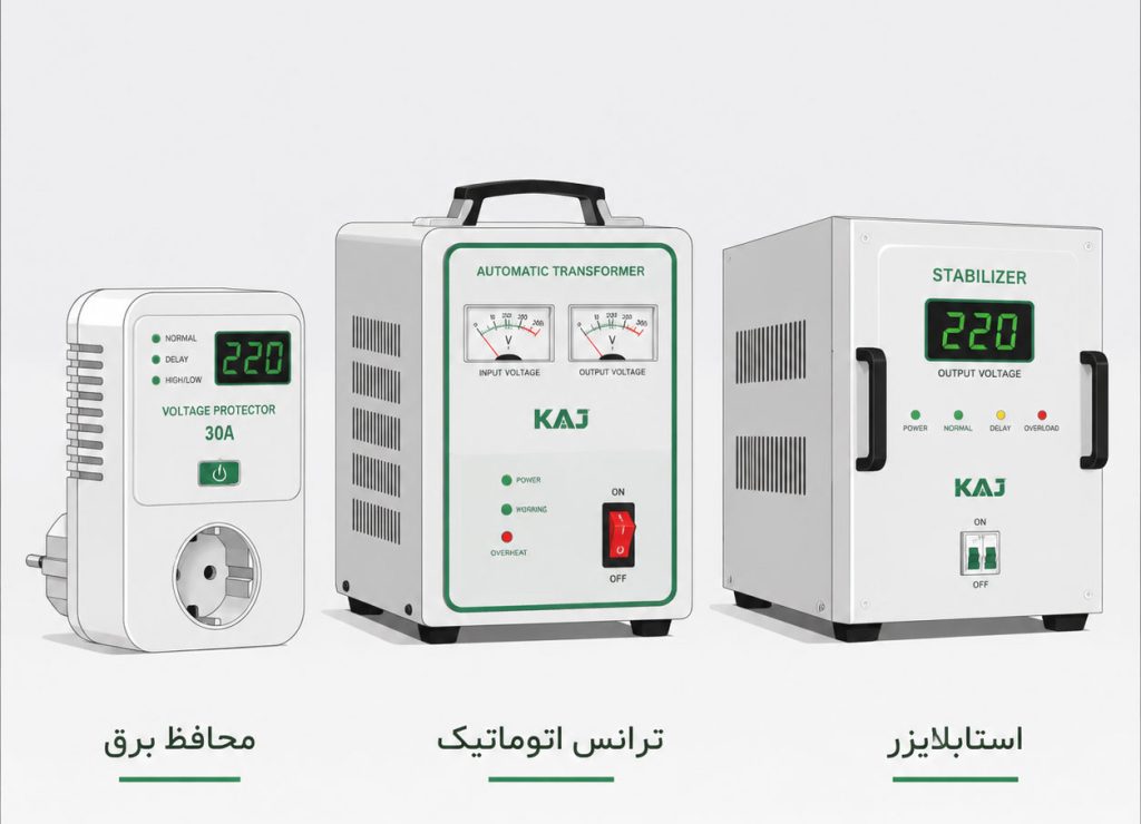 تفاوت محافظ ولتاژ، ترانس اتوماتیک و استابلایزر