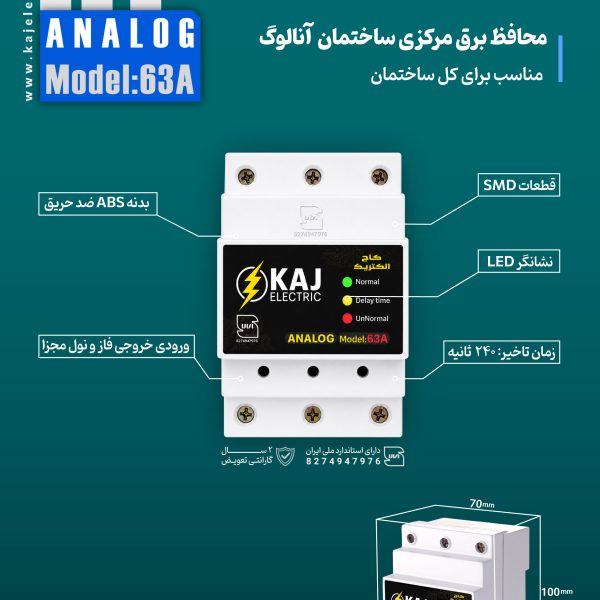 محافظ برق مرکزی ساختمان آنالوگ